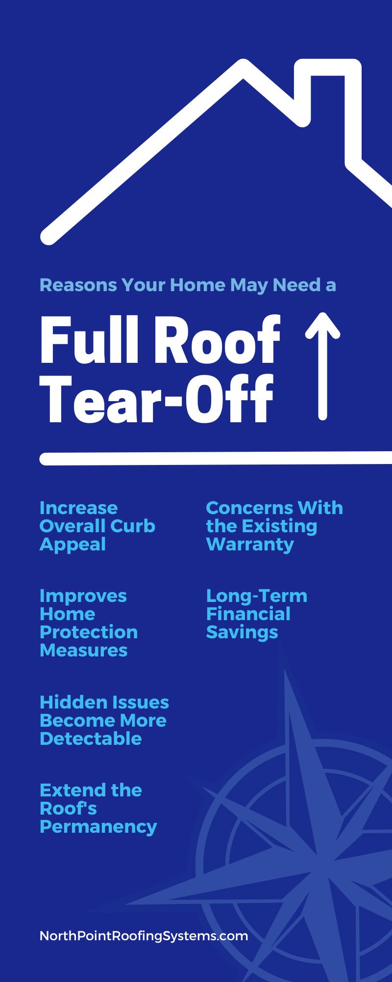 Reasons Your Home May Need a Full Roof Tear-Off