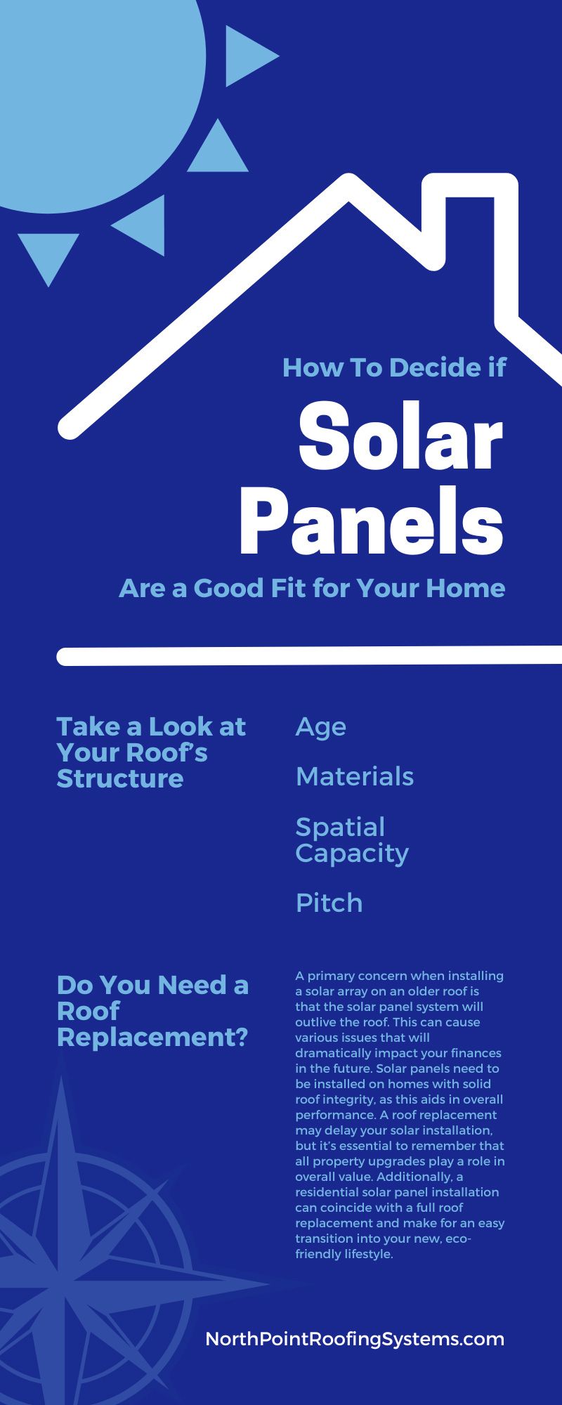 How To Decide if Solar Panels Are a Good Fit for Your Home