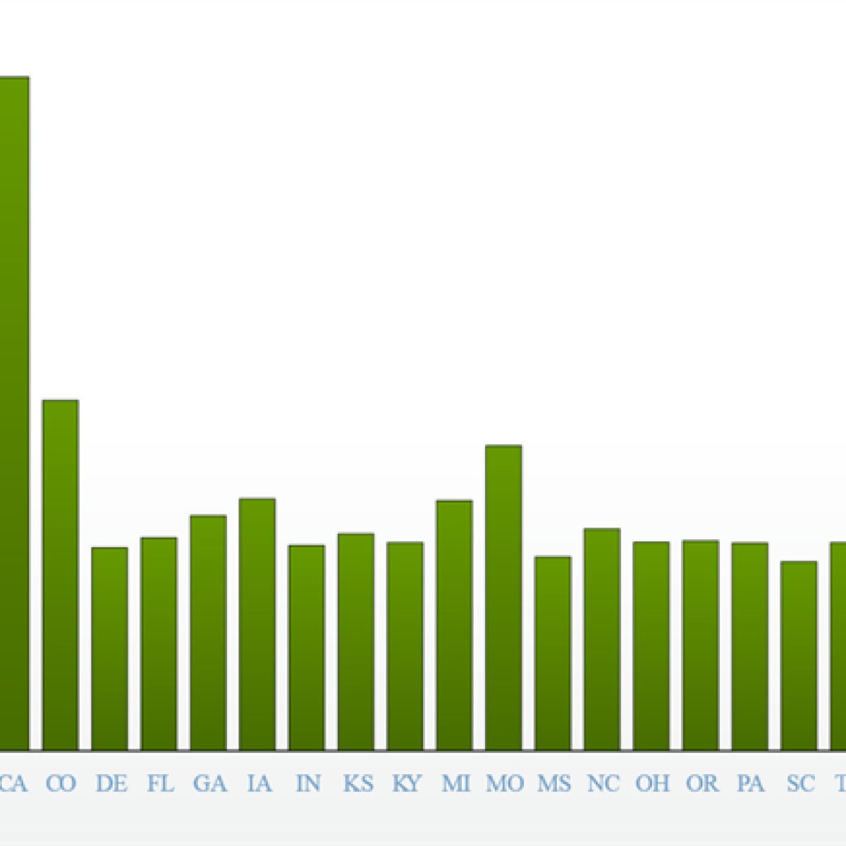 Burial Plot Costs Cemetery and Funeral Plot Prices