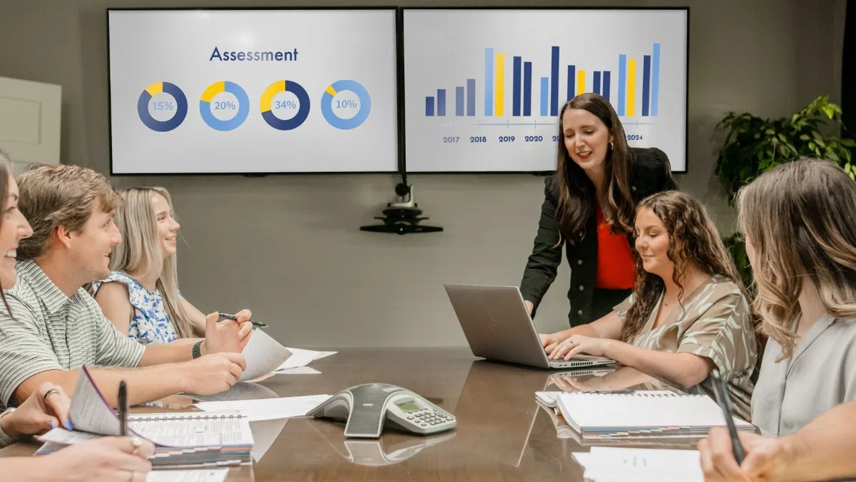 Business team in a meeting room reviewing charts and assessment data displayed on dual screens during presentation.