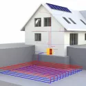 Geothermal HVAC System for a Home