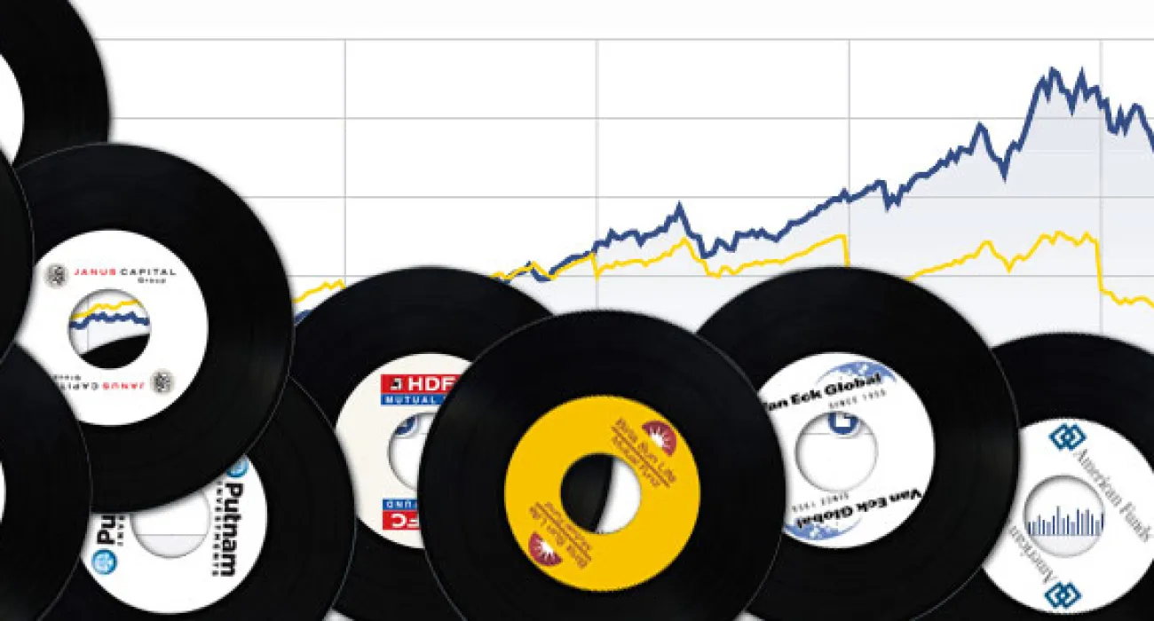 Was Your Mutual Fund A One Hit Wonder?