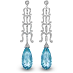 Pager to activate Aquamarine Chandelier Earrings