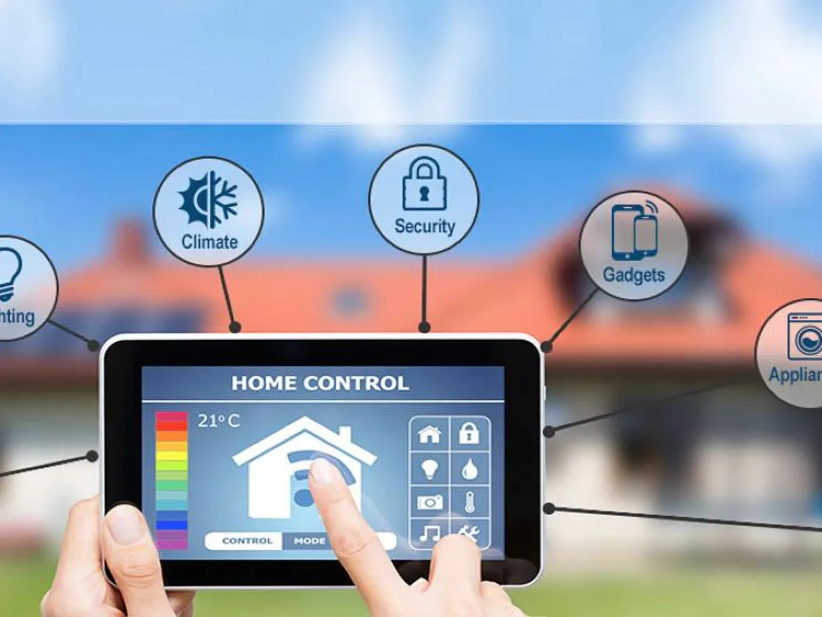 Tablet showing smart home control for lighting, climate, security, gadgets, appliances, routers, and starter kits.