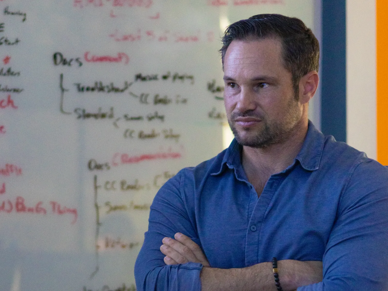 a man standing in front of a whiteboard
