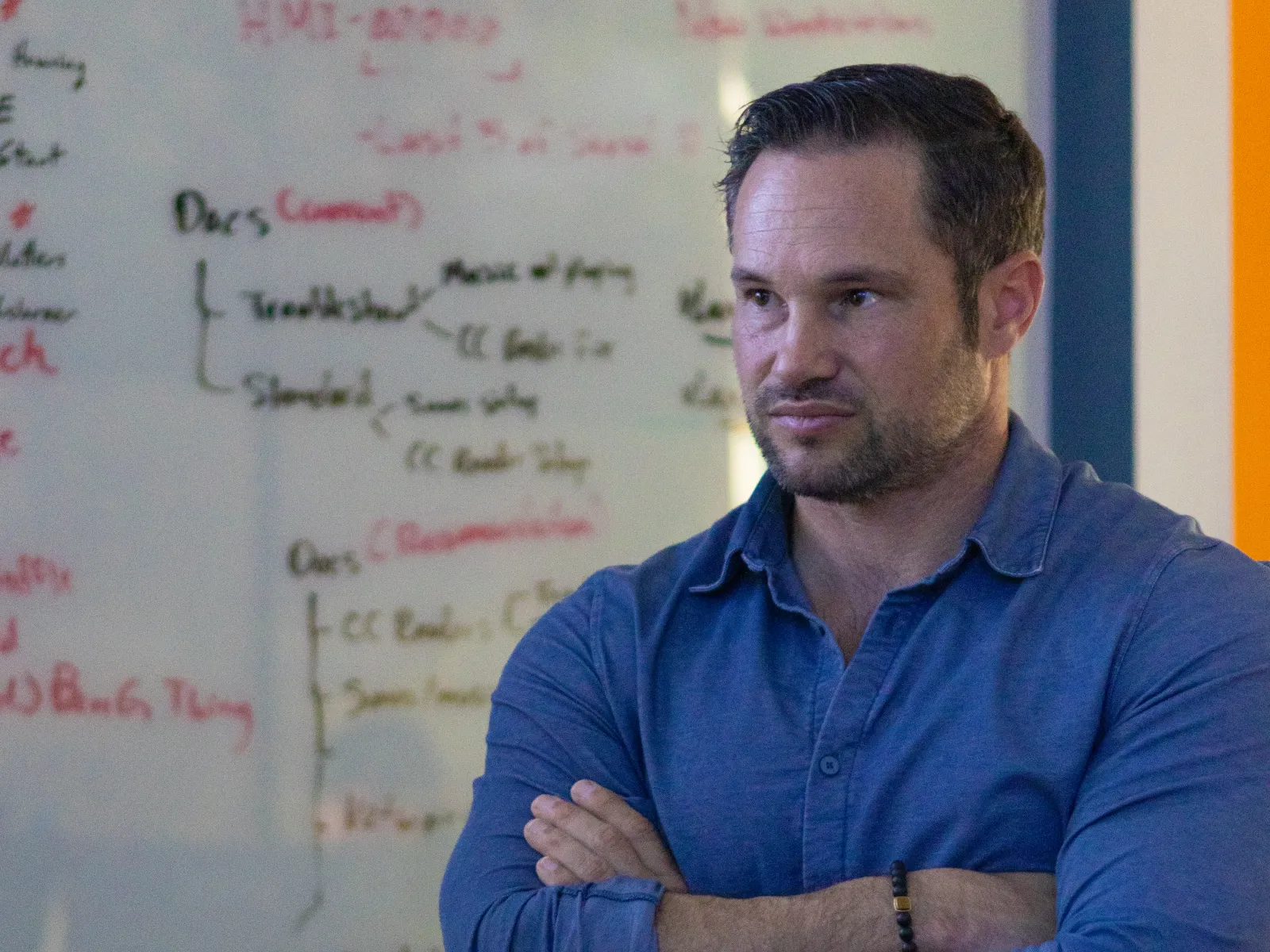 a man standing in front of a whiteboard