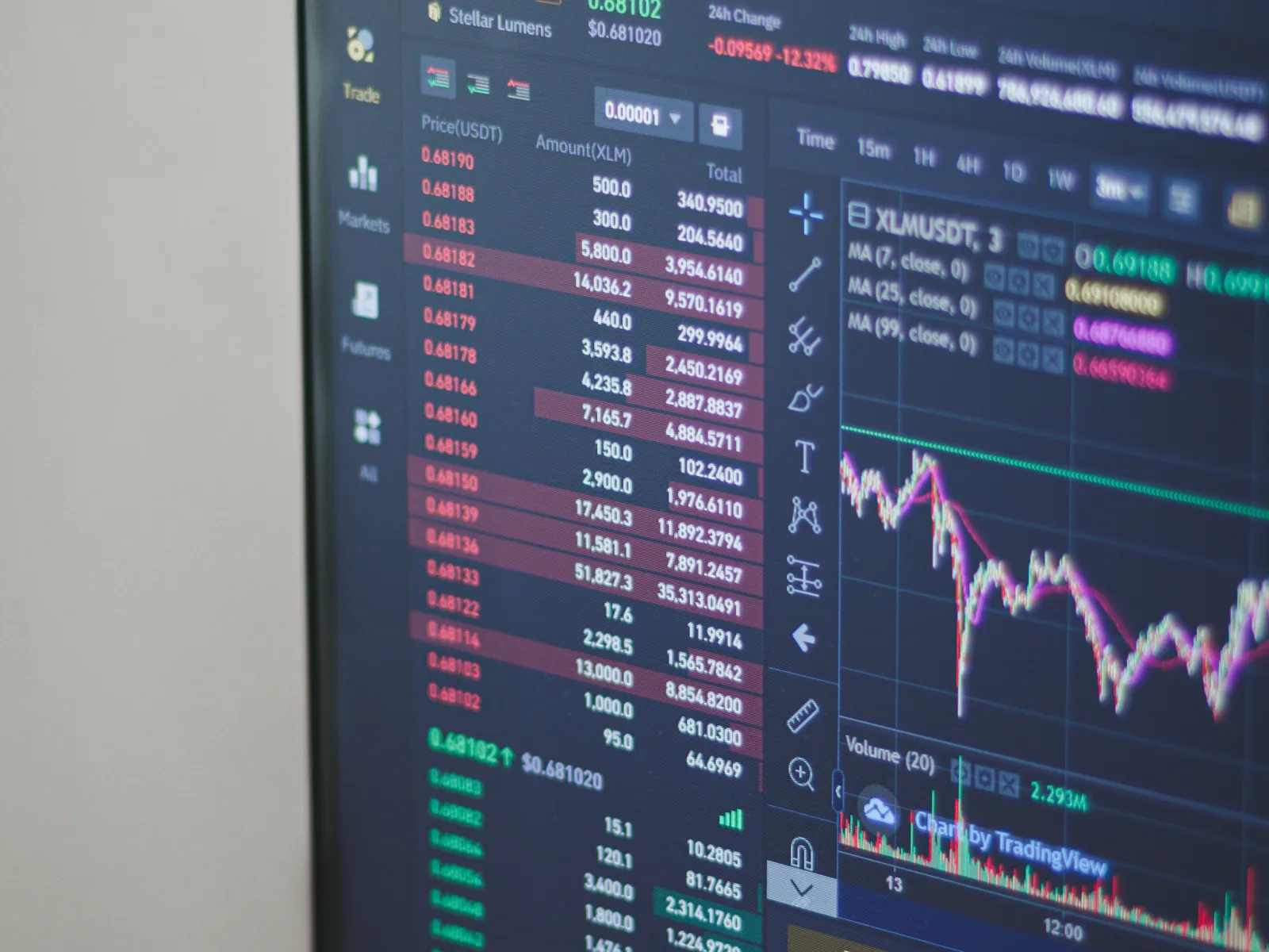 Close-up of cryptocurrency trading screen on Binance showing XLM/USDT price charts and order book data.