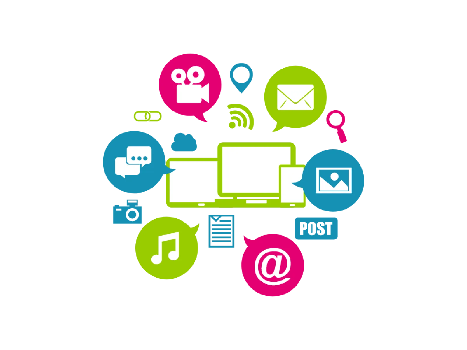 graphical user interface