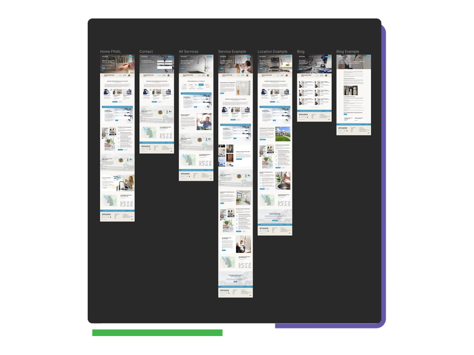 Website layout showing multiple vertical columns of various service and blog pages with images and text.