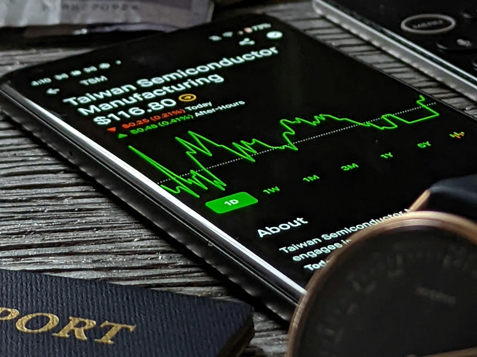 Smartphone displaying Taiwan Semiconductor Manufacturing stock chart with passport, watch, and wallet on wooden table.
