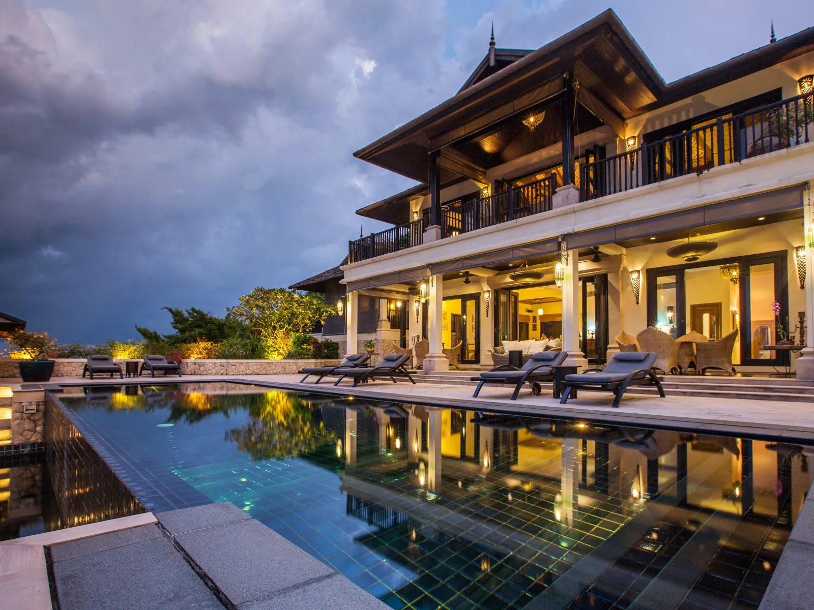 Standard of Living