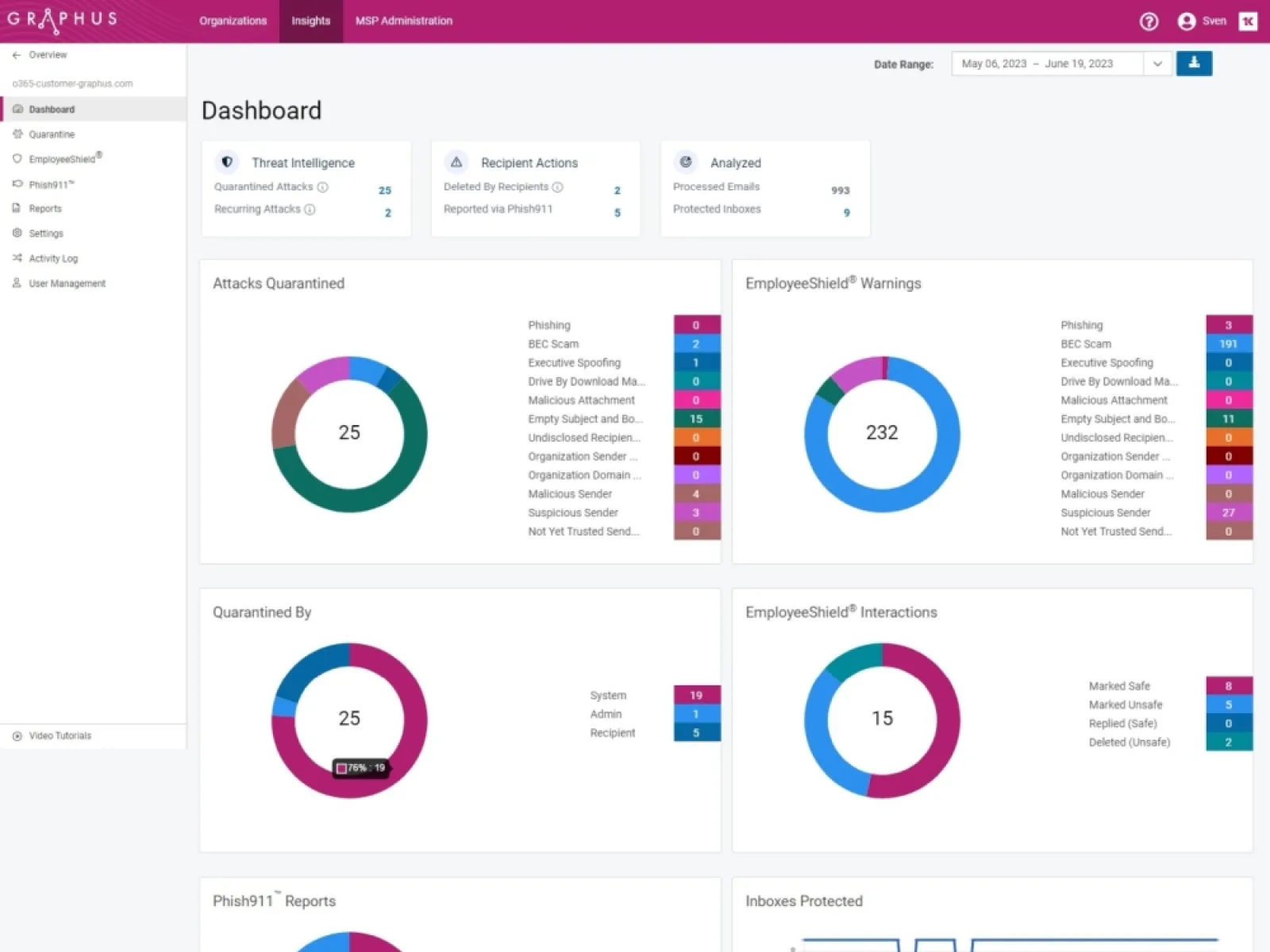 graphical user interface, application