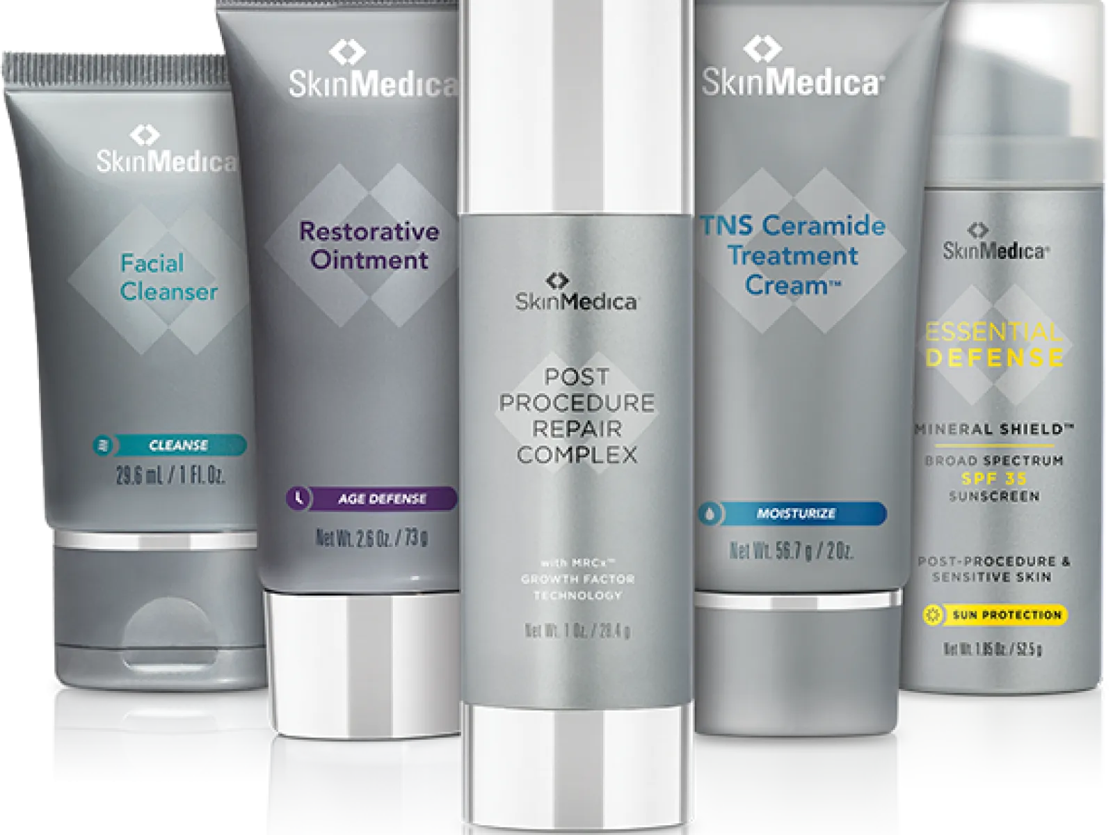 SkinMedica Products
