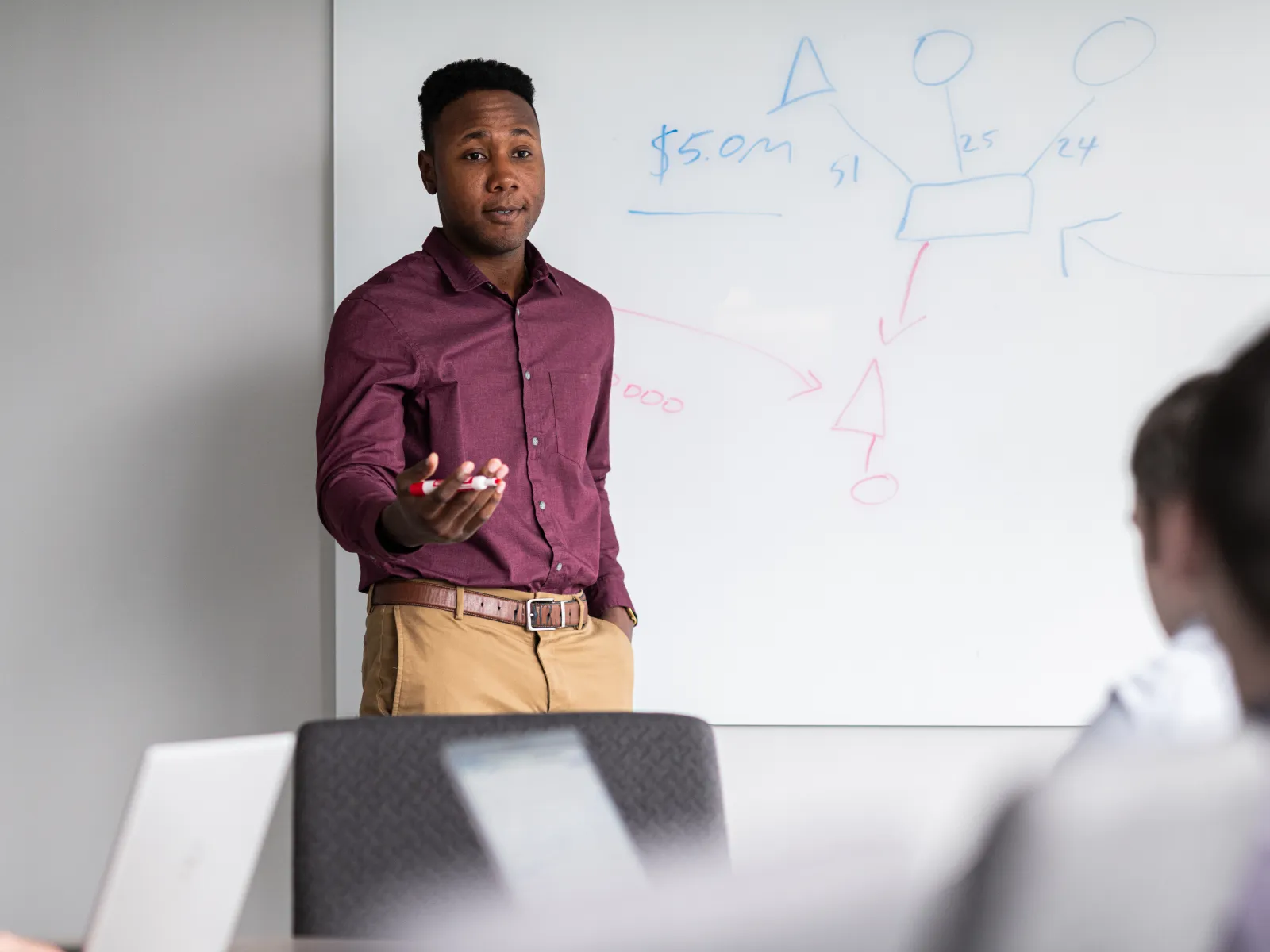 a person standing in front of a whiteboard