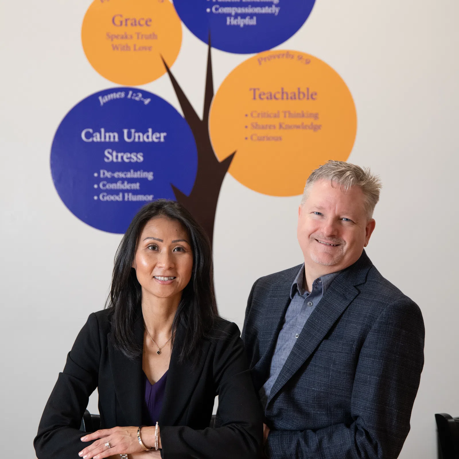 Professional couple sitting at a table with a tree graphic highlighting key values on the wall.