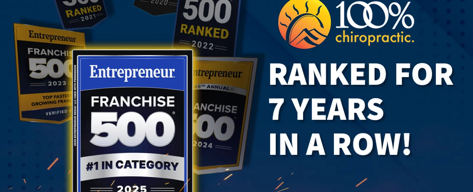 100% CHIROPRACTIC NAMED AMONG THE TOP FRANCHISES 2025