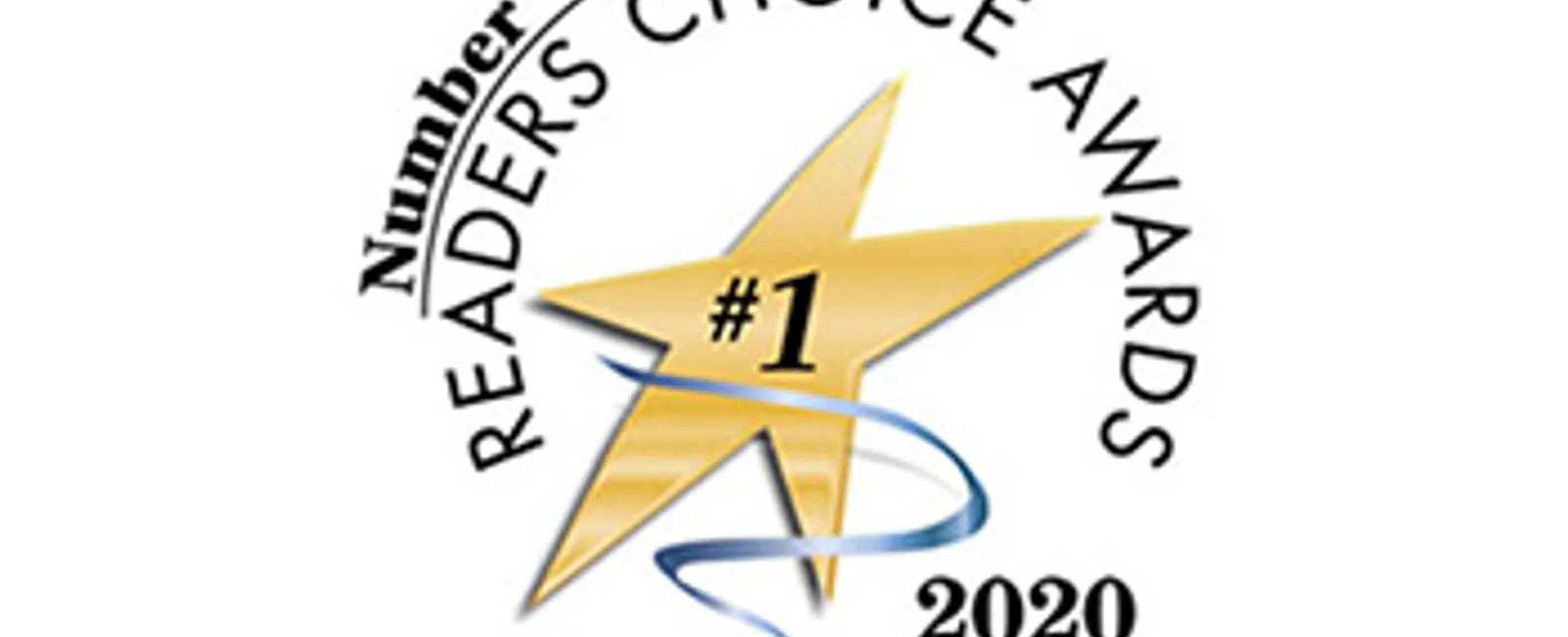 Martins Dental Partners Wins 2020 Readers Choice Award