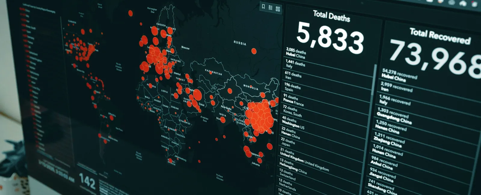 Computer screen showing global COVID-19 cases, deaths, and recoveries with detailed maps and statistics.