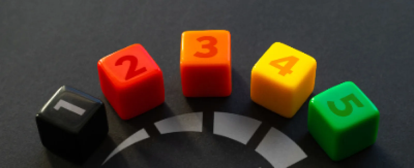 Colorful numbered dice 1 to 5 arranged in increasing order above a gauge dial indicating level five.