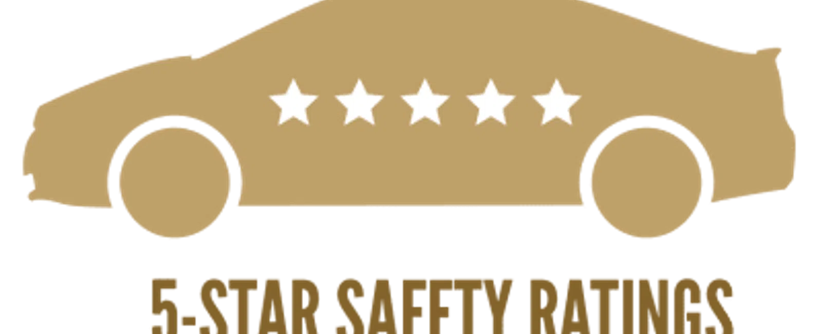 Is Your Teen Driving A Dangerous Car?