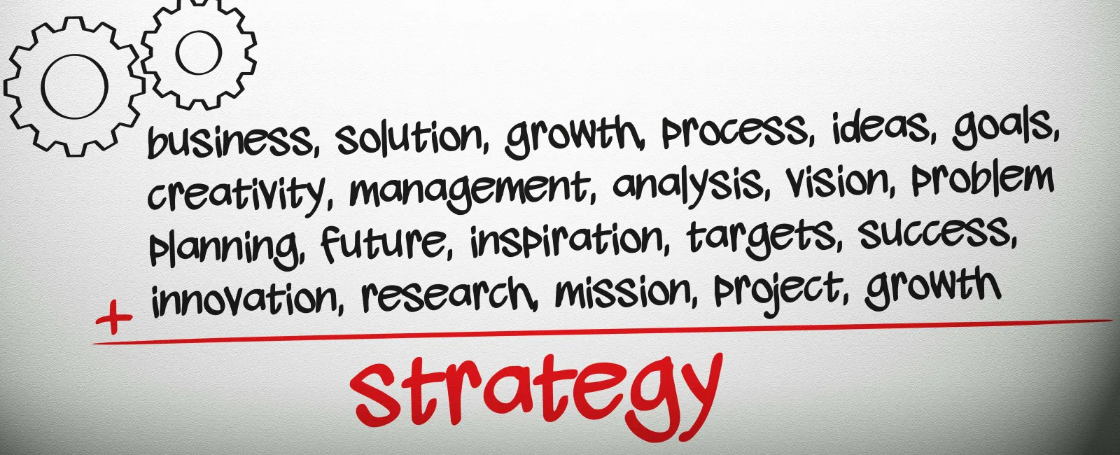 business solution growth process strategy mission