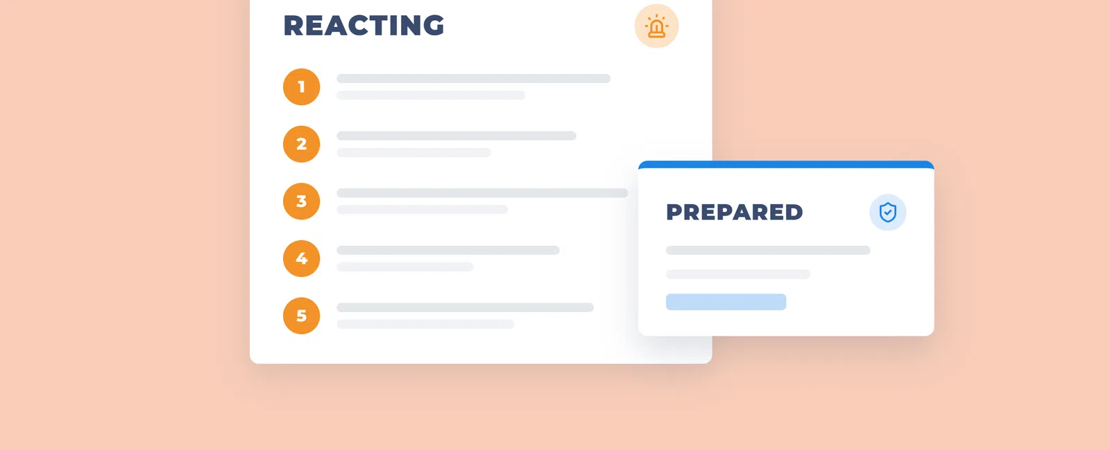 UI design showing a Reacting checklist with steps and a smaller Prepared card with a progress timeline below.