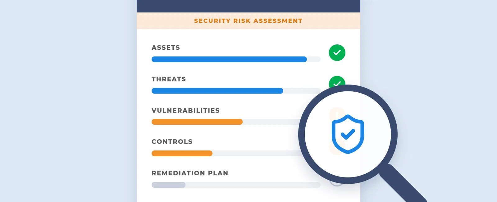 HIPAA SRA 2026 security risk assessment with progress bars for assets, threats, vulnerabilities, controls, and remediation plan.