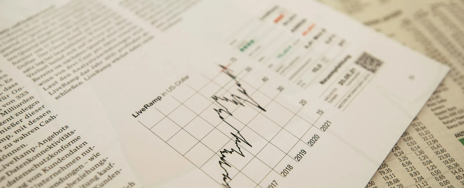 Paper with a financial graph showing stock market trends from 2015 to 2021 on a newspaper background.