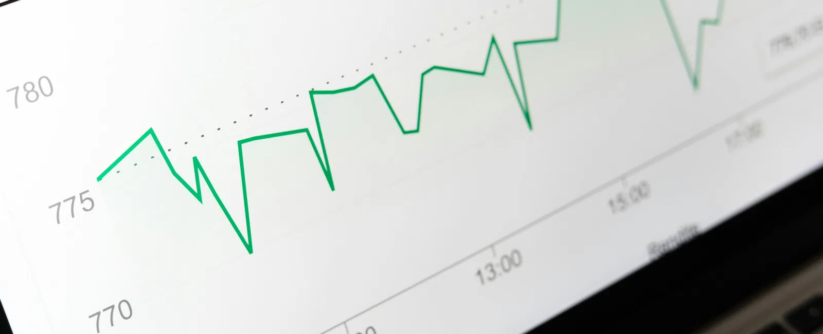 Close-up of a digital financial graph chart on a laptop screen showing stock price fluctuations over time.