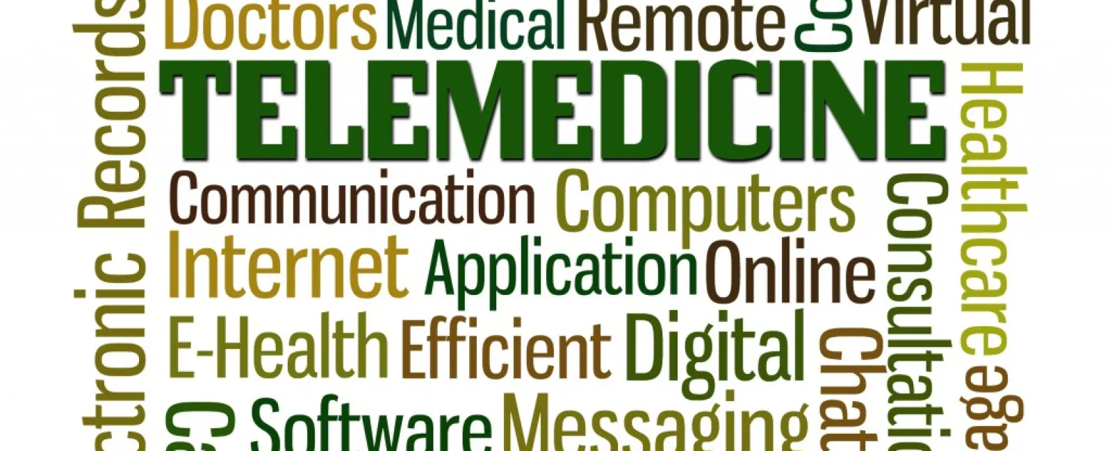 The rapid growth of Telemedicine due to benefits
