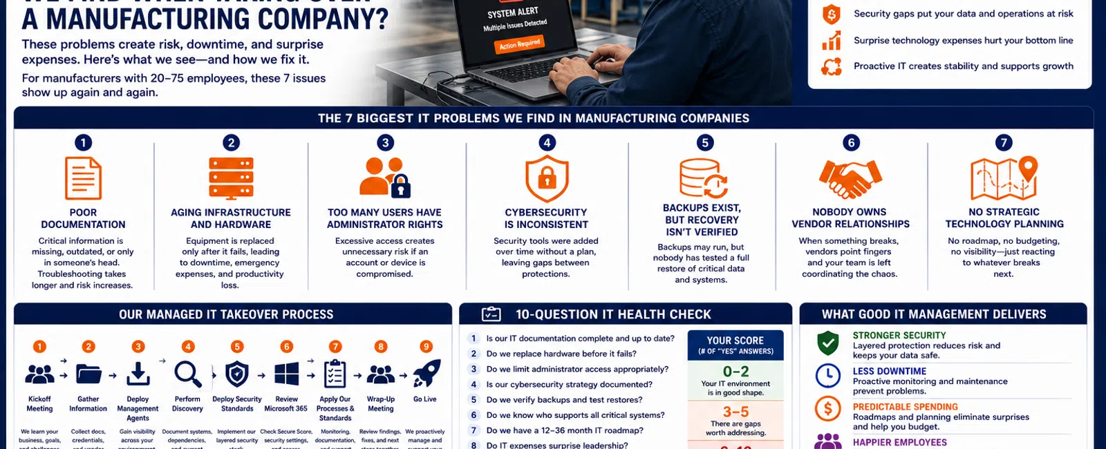 IT specialist reviews system alert on laptop highlighting the 7 biggest IT problems in manufacturing companies.