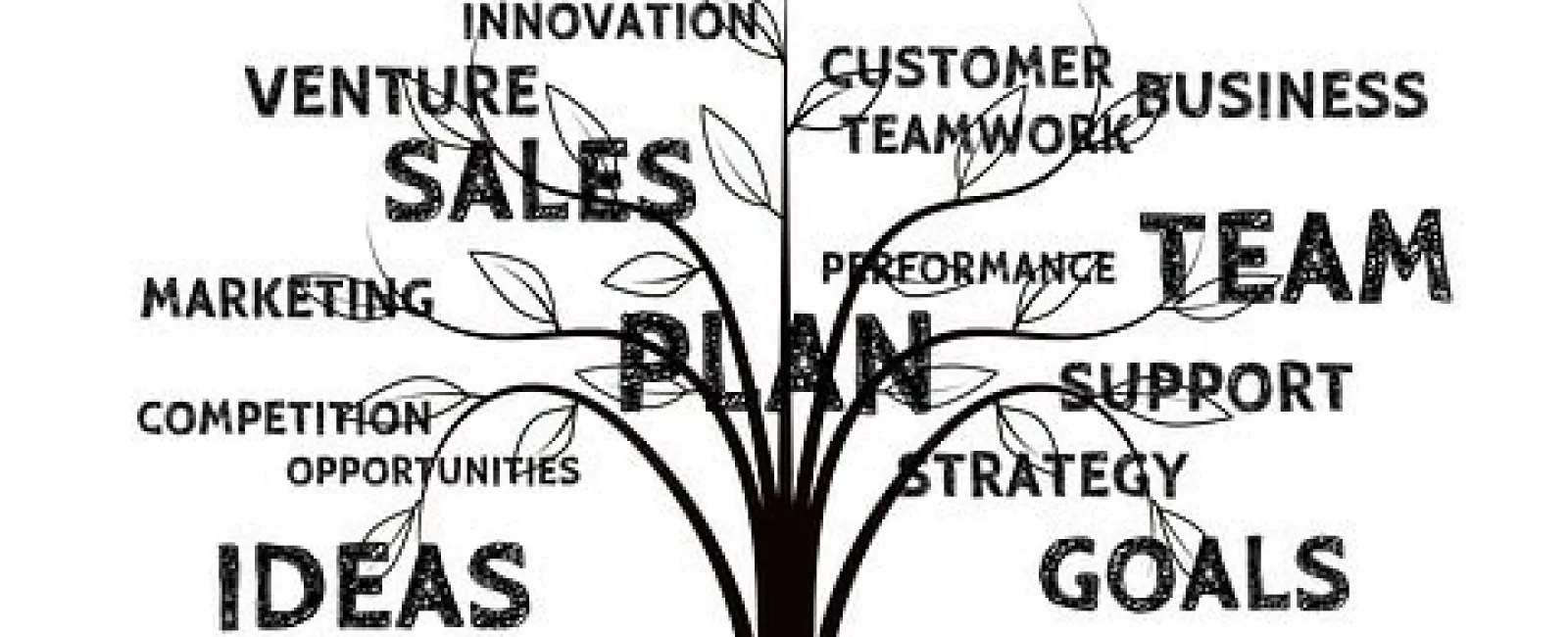 How to recognize and sell to different personality types