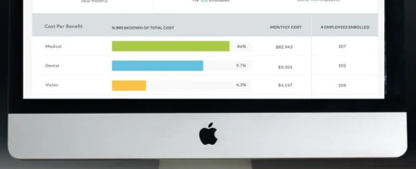 Data-Driven Benefits: New Health Plan Analytics