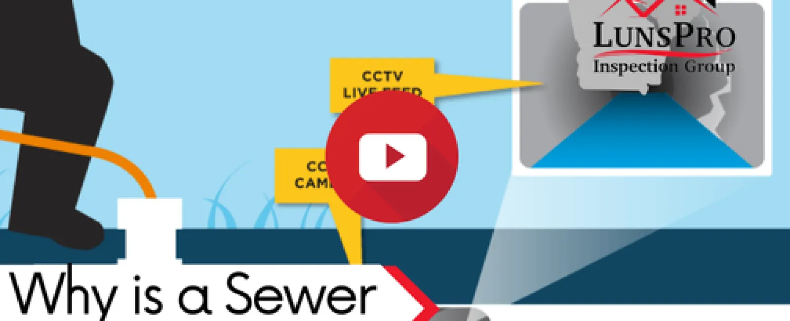 Why is a Sewer Scope imperative?