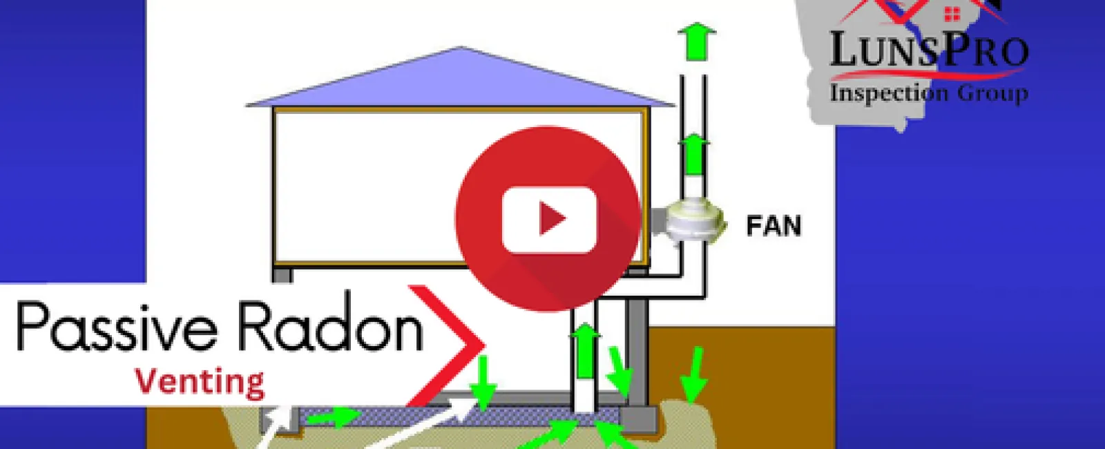 Passive Radon Venting