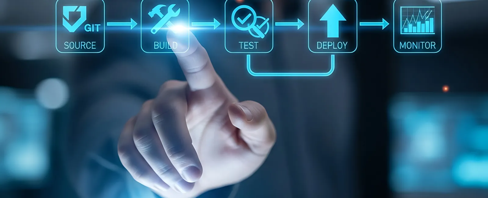 Person interacting with glowing DevOps pipeline icons representing source, build, test, deploy, and monitor stages.