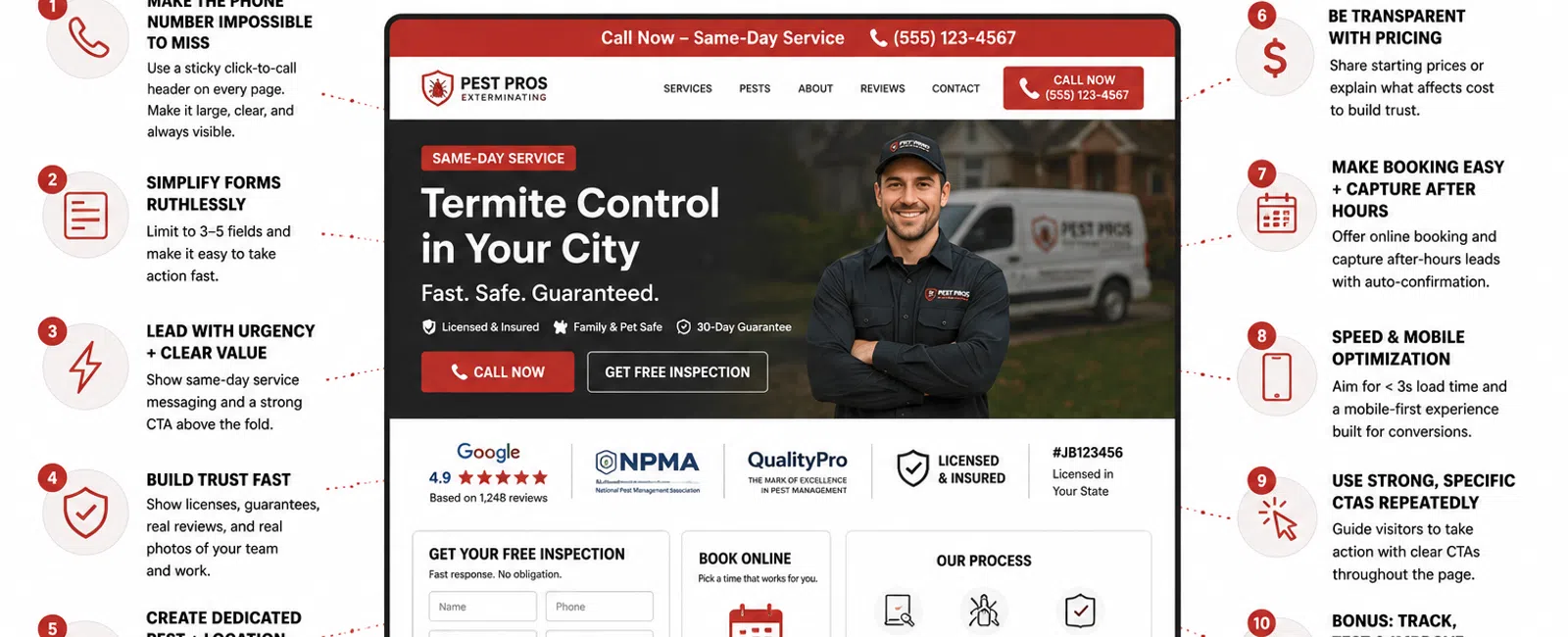 Infographic showing 10 CRO tips for pest control websites to increase calls, bookings, and conversions effectively.