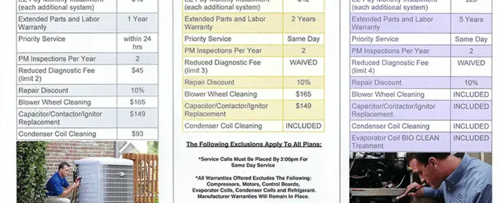 Not on a Maintenance Plan?