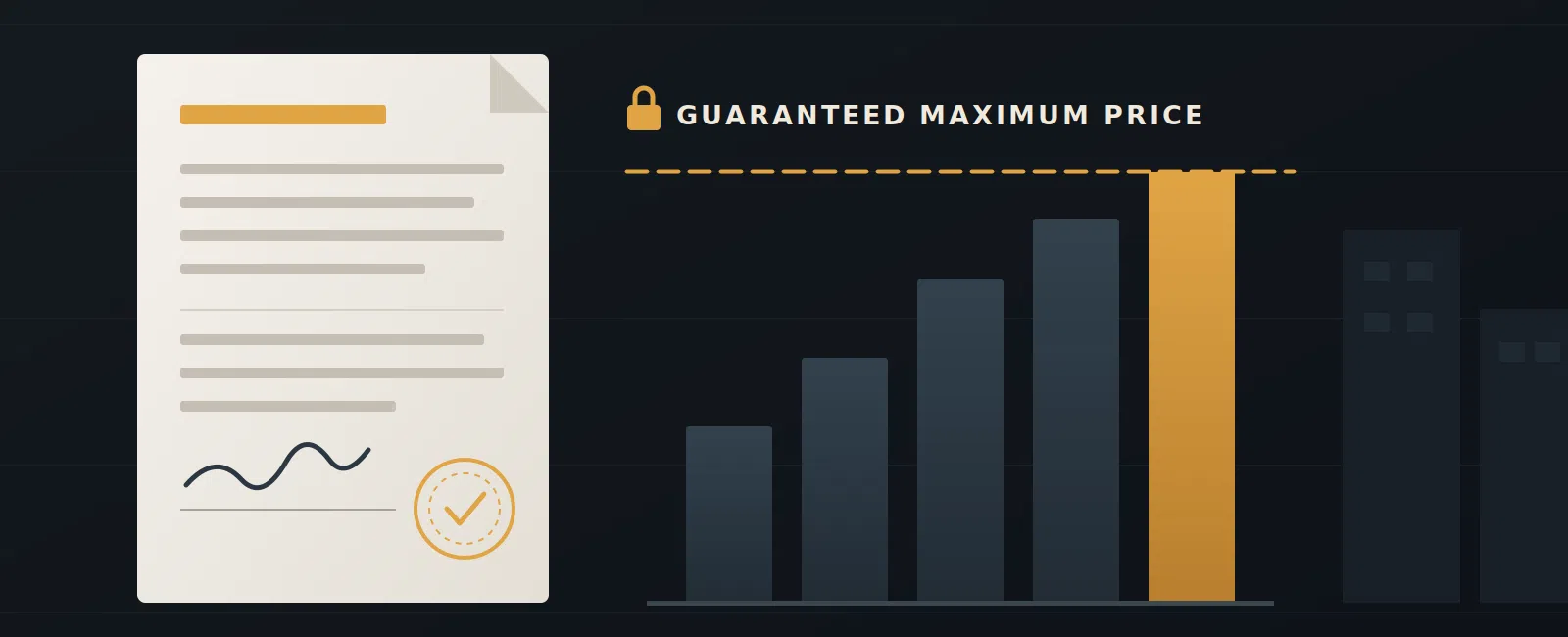 Document next to bar chart showing cost exposure stopping at a guaranteed maximum price cap.
