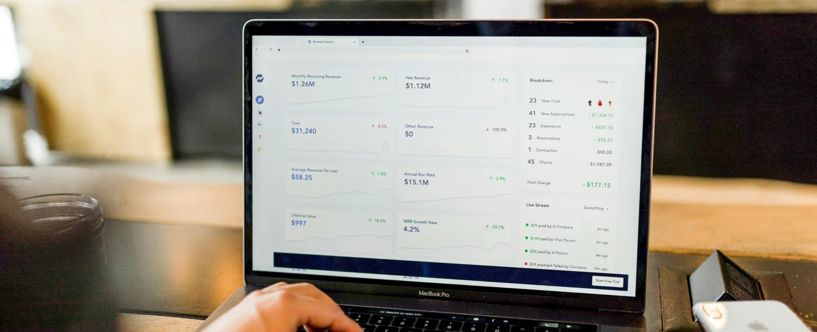 Person working on MacBook Pro displaying financial dashboard with accounting charts in accordance with the FTC compliance and cyber insurance.