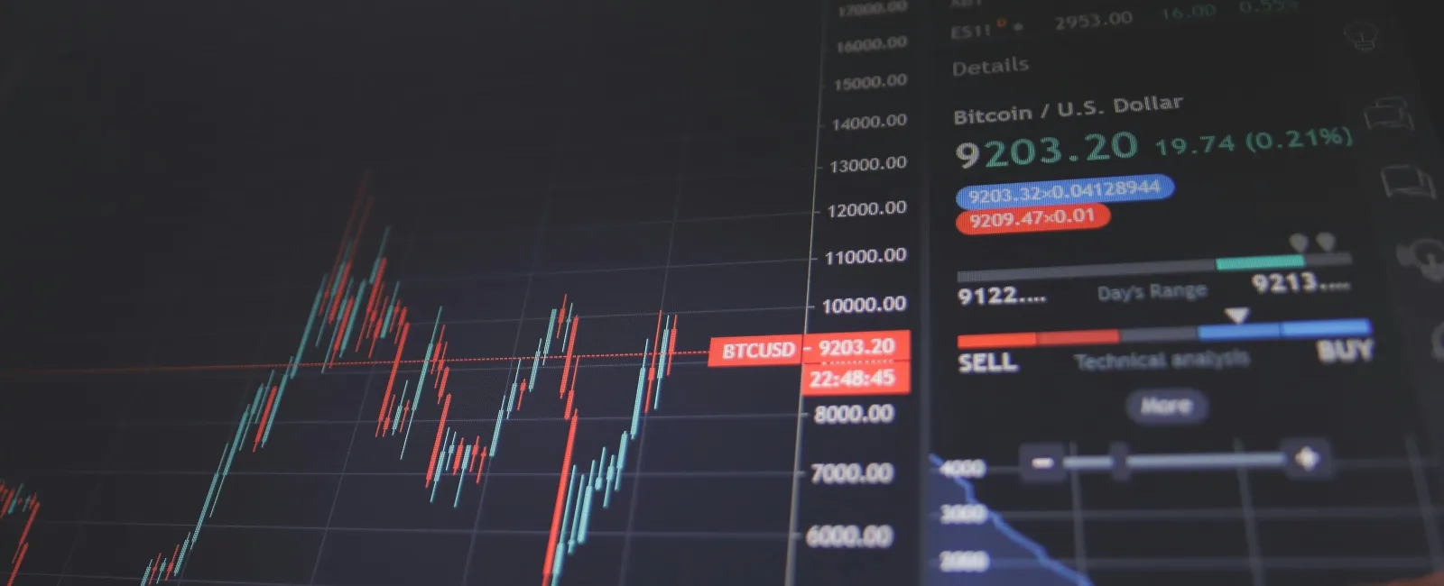 Digital screen showing Bitcoin price chart with candlestick patterns and price details in USD.