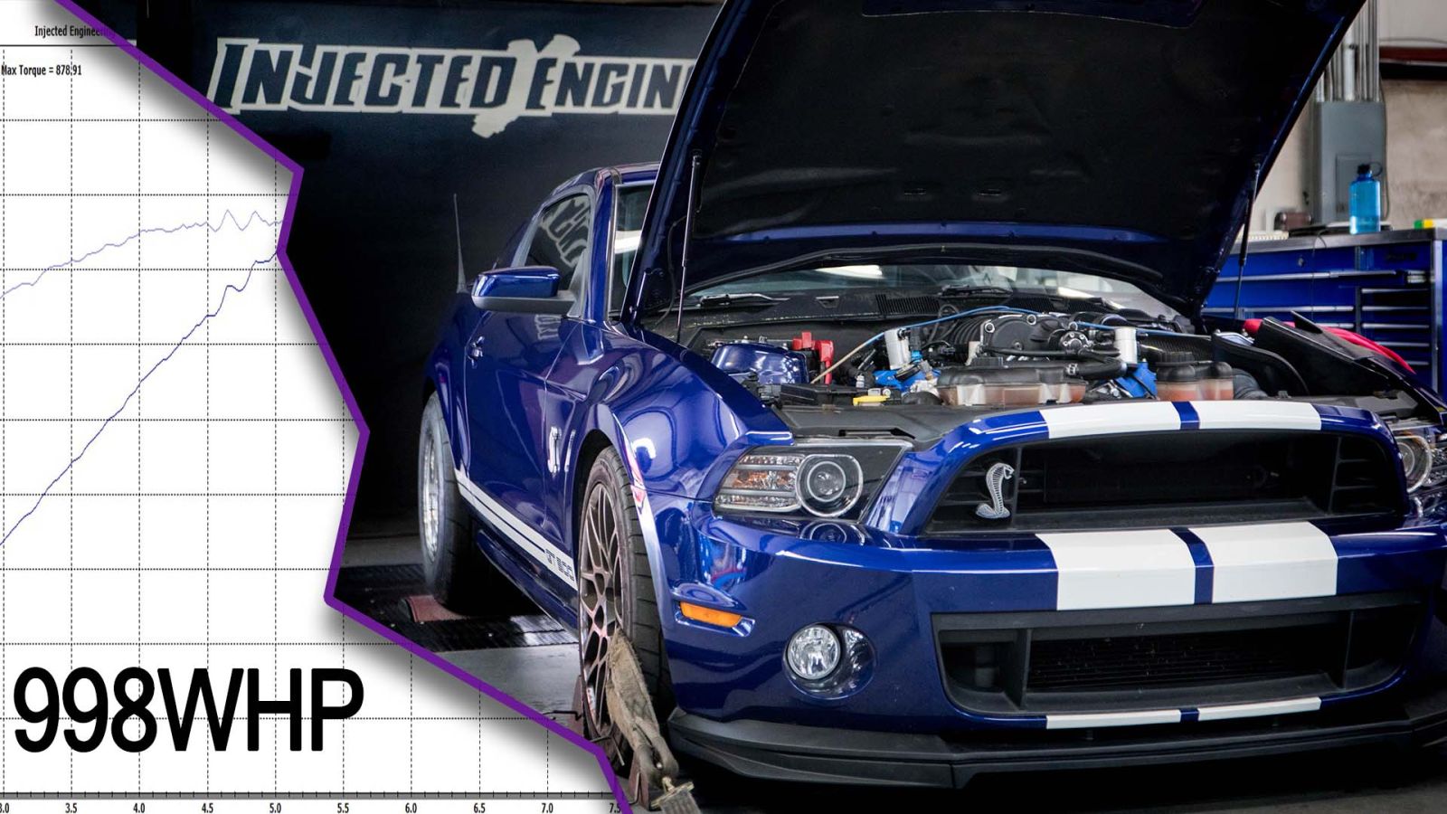 Injected Engineering: There's a Reason Our Customers Will Drive Eight ...