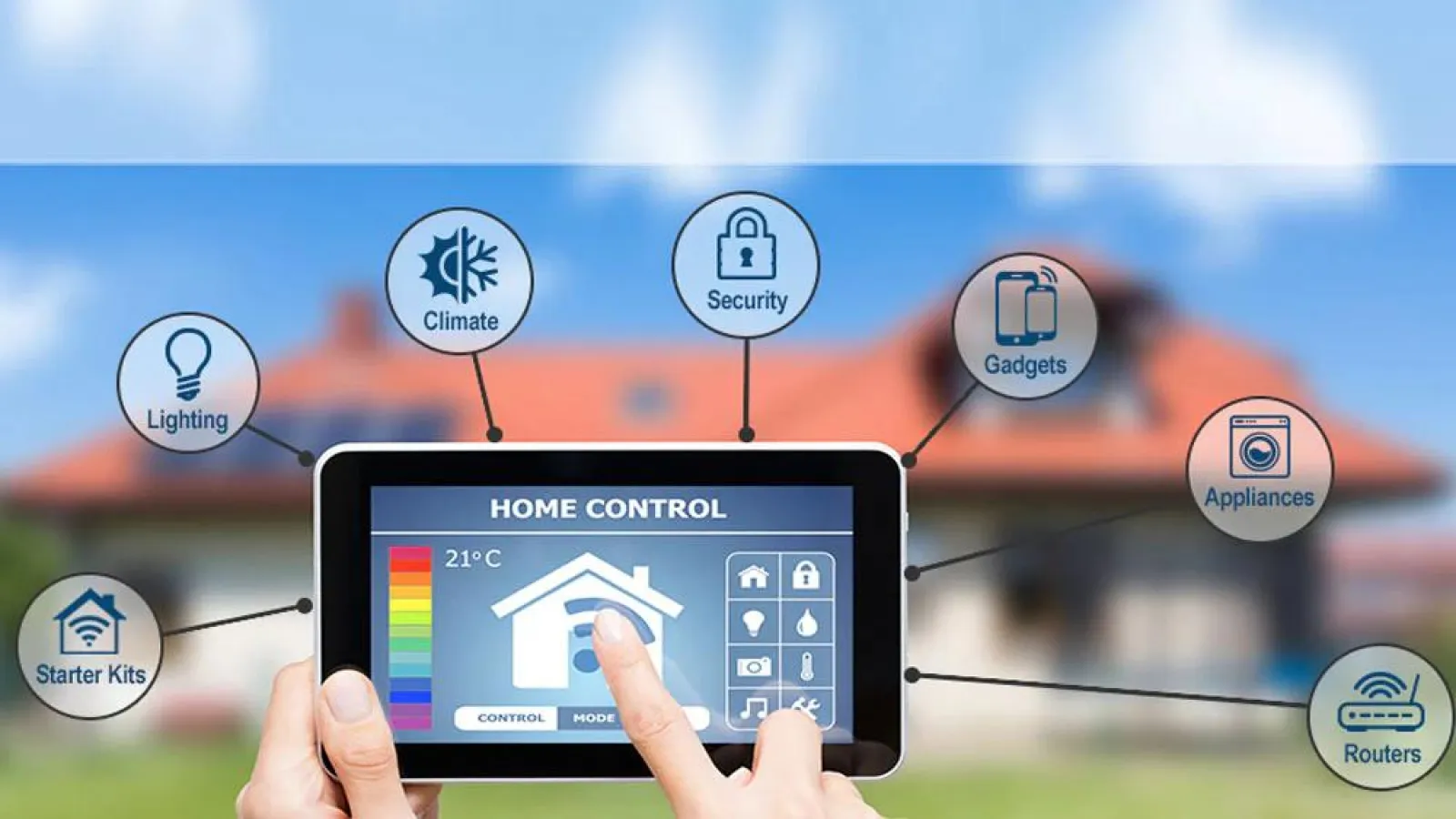 Smart home control tablet adjusting lighting, climate, security, appliances, and gadgets in front of a house.