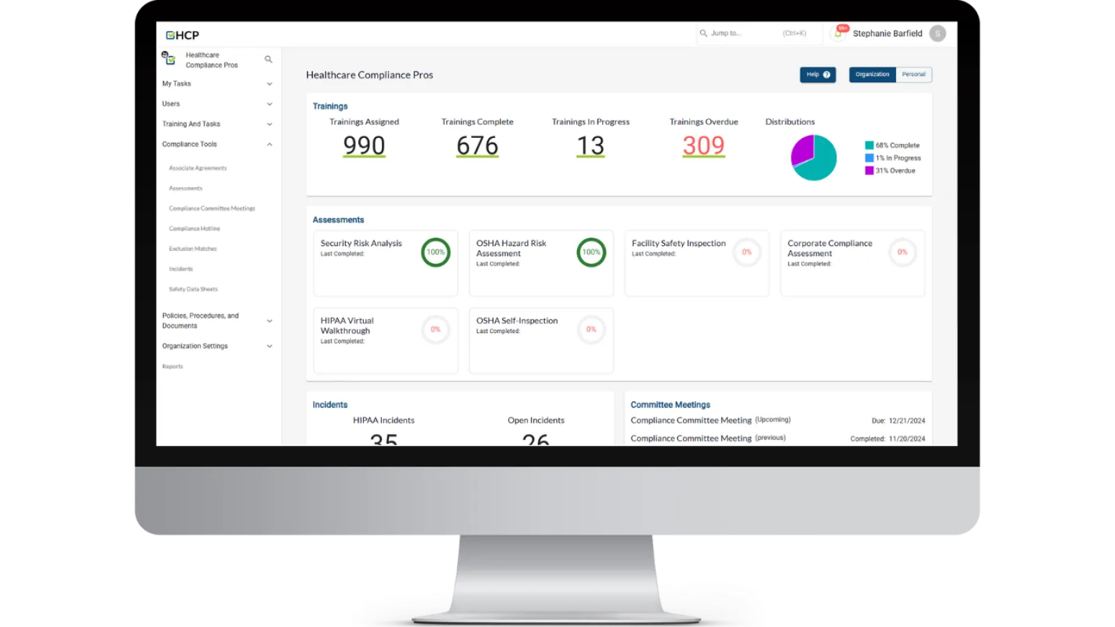 Healthcare compliance dashboard showing training stats, assessment completion, incidents, and committee meetings.