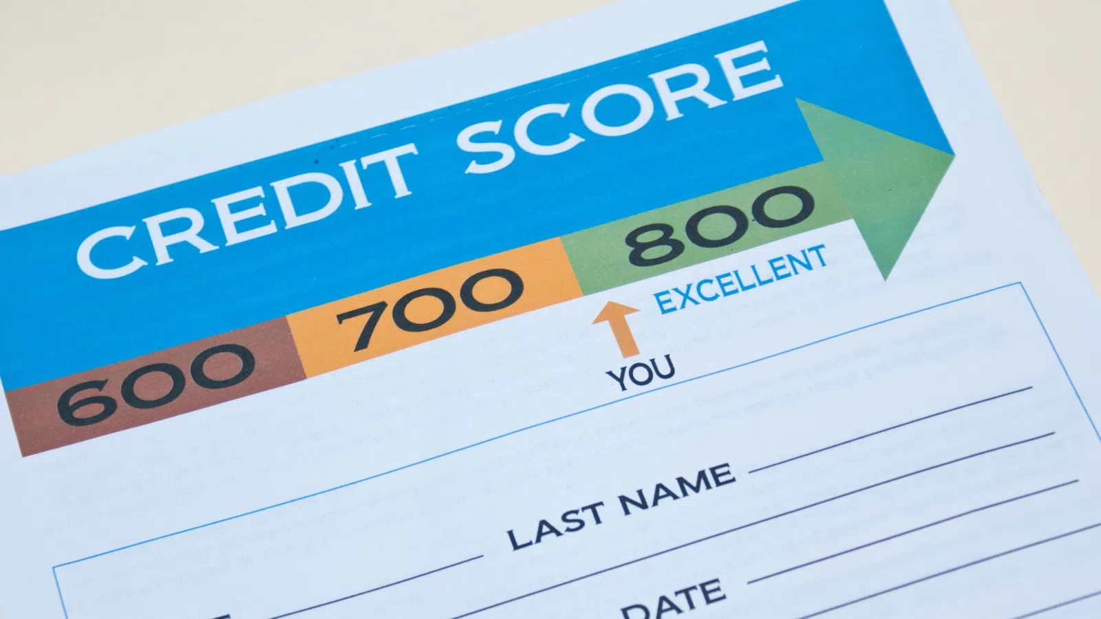 Protect Your Credit Before, During and After Divorce