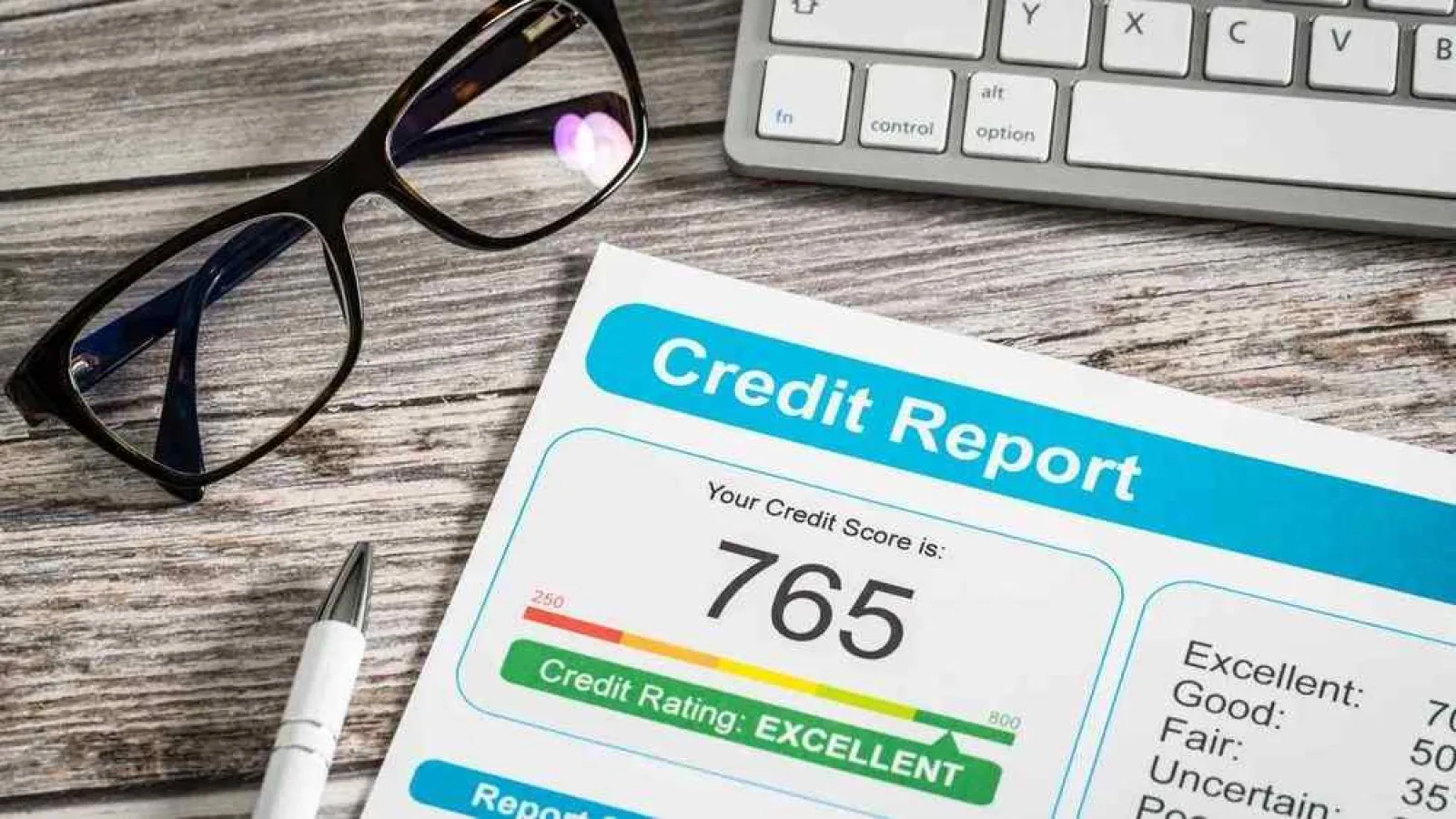 Credit Score, Explained