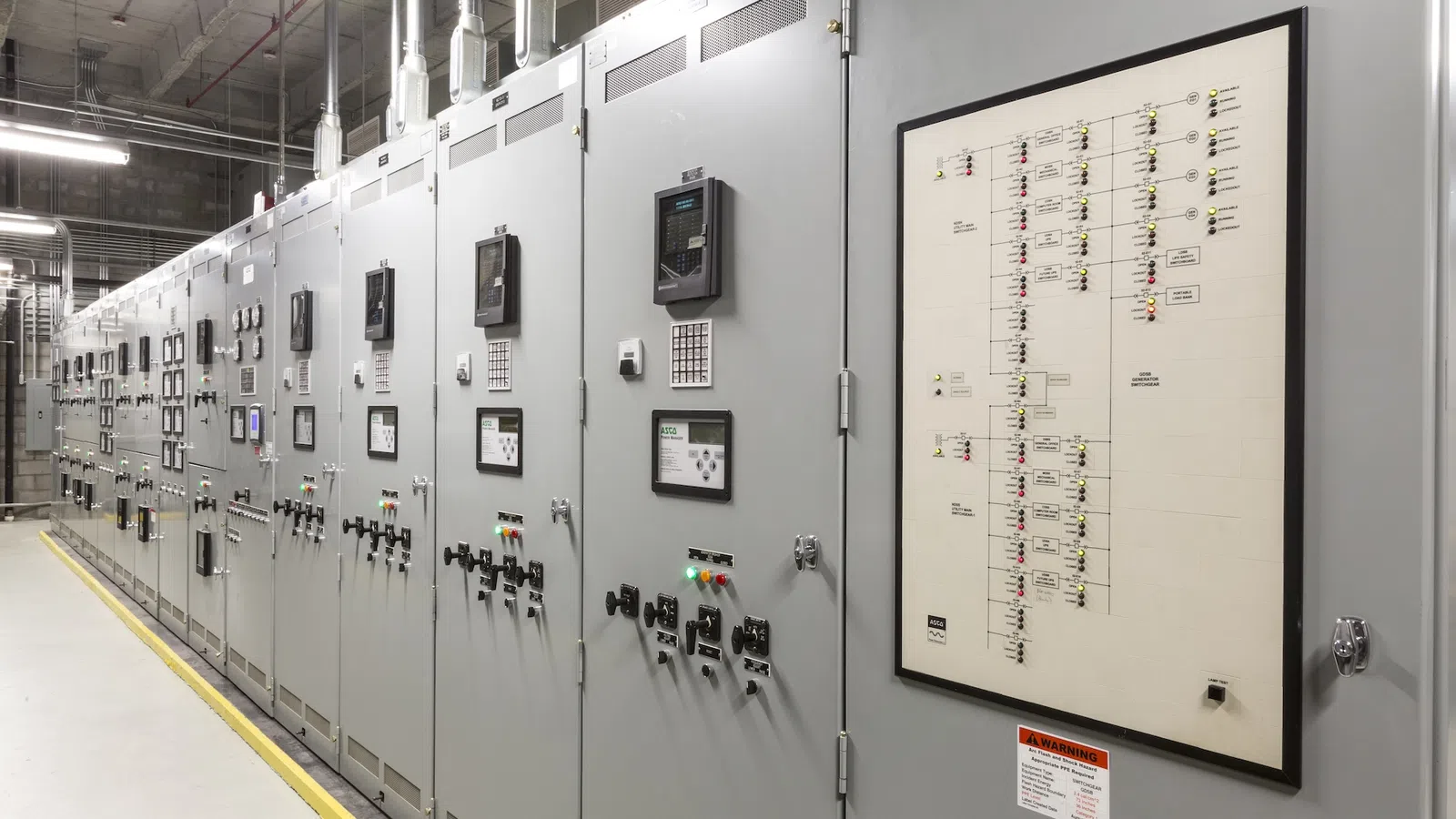 Long row of industrial electrical control panels with switches, meters, and a large circuit diagram on the wall.