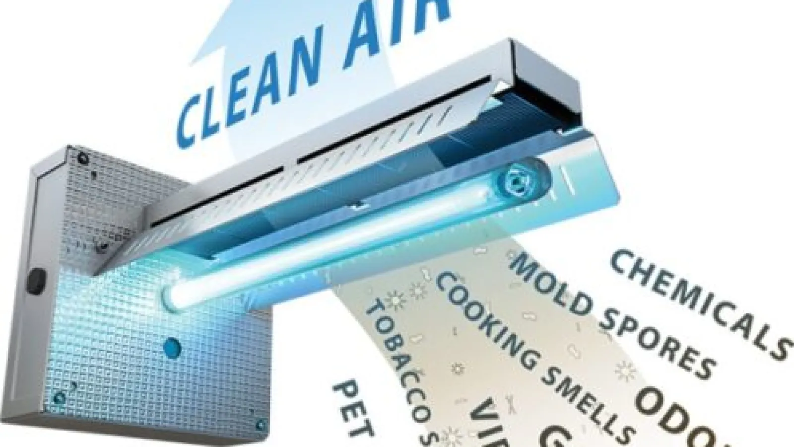 Indoor air quality in Atlanta, GA