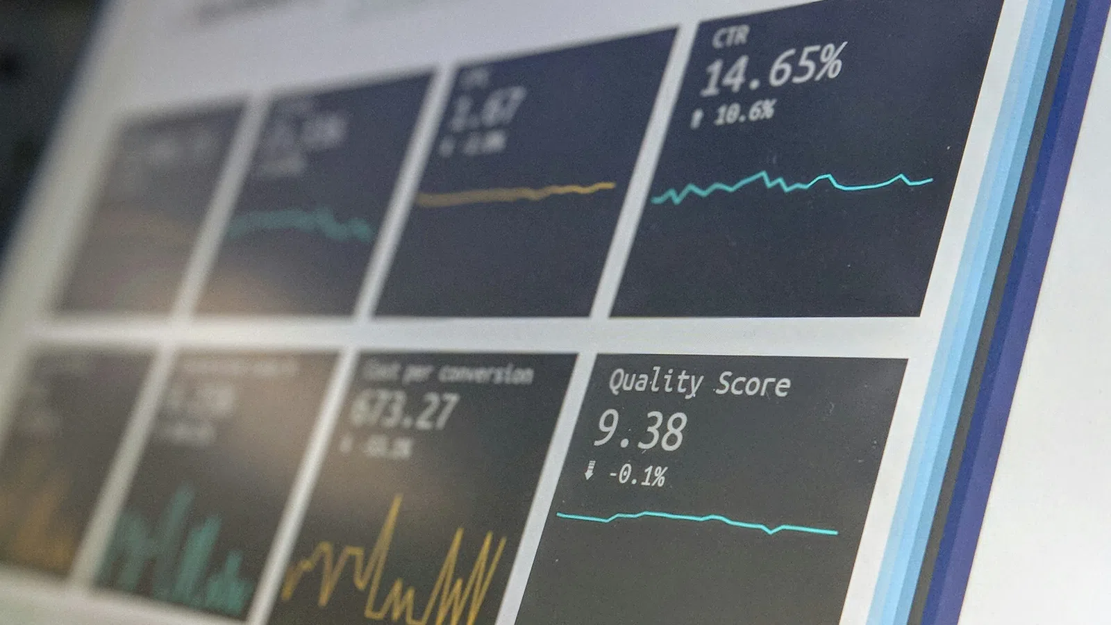 Close-up of a digital analytics dashboard showing CTR, quality score, and cost per conversion metrics.