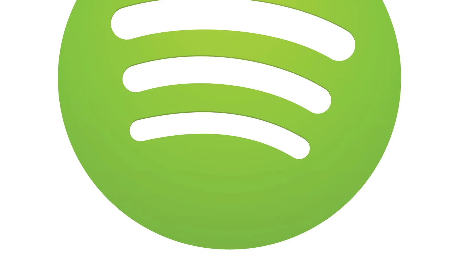 Analyzing The Top Songs of Spotify